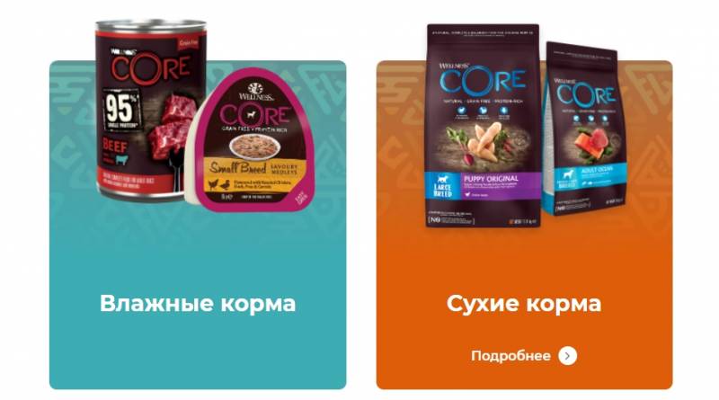 Wellness Core корм для собак: цена, отзывы, состав