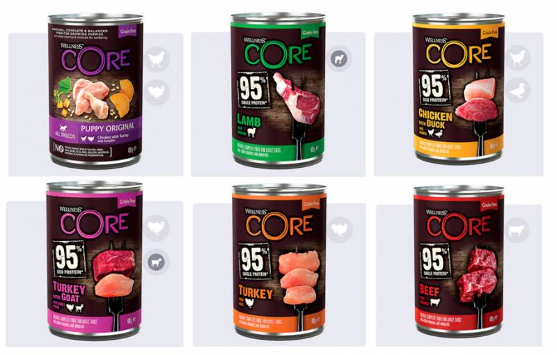 Wellness Core корм для собак: цена, отзывы, состав
